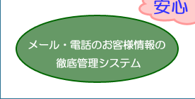 安心サポート その3